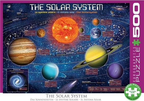 Eurographics puzzel Solar System Puzzle - 500 stukjes