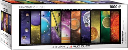 Eurographics puzzel The Solar System Panorama - 1000 stukjes