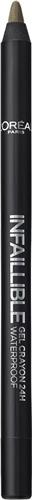 L'Oréal Paris Infallible Gel Crayon 24H Eyeliner - 01 Back to Black