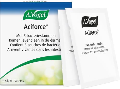 A.Vogel Aciforce