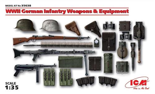 1:35 ICM 35638 WWII German Infantry Weapons and Equipment Plastic Modelbouwpakket