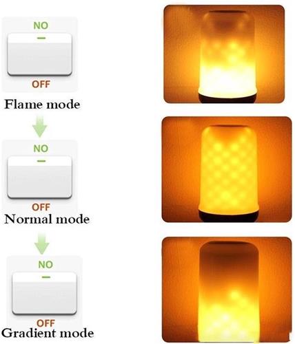 LED Flame Lamp - Vuurlamp - E27 Fitting - 5W - Warm Wit 1500K