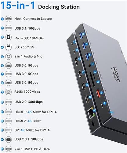 Equivera Docking Station - Docking Station Laptop - Docking Stations - Dockingstation