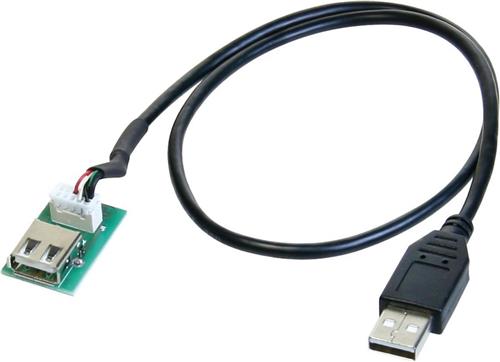 USB replacement Suzuki Swift / S-Cross