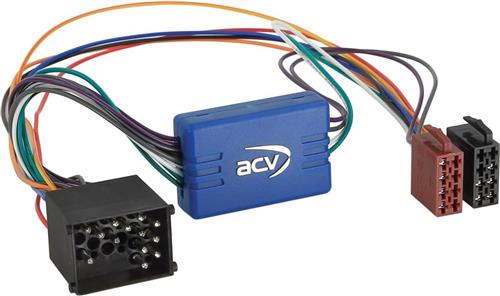 Actieve Systeem Adapter Diverse modellen: BMW - Land Rover - Rover - Mini