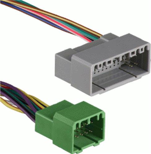 Actieve Systeem Adapter Hyundai/Kia APM BYPASS (METRA)