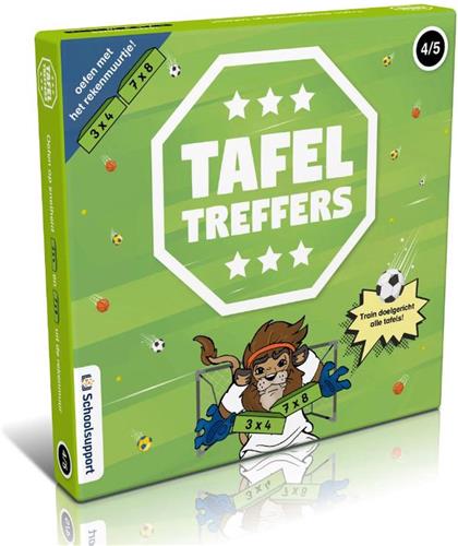 Tafeltreffers, keersommen thuisset